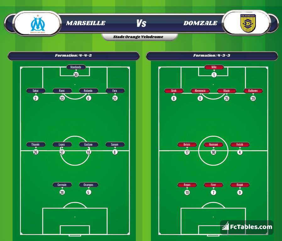 Preview image Marseille - Domzale