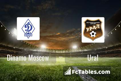 Podgląd zdjęcia Dynamo Moskwa - Urał Jekaterynburg