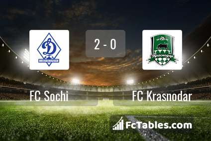Preview image FC Sochi - FC Krasnodar