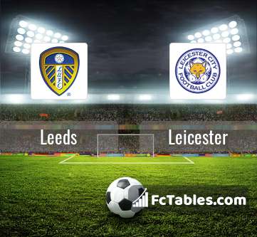 Anteprima della foto Leeds United - Leicester City