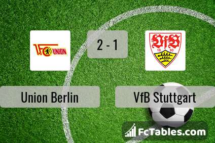 Preview image Union Berlin - VfB Stuttgart