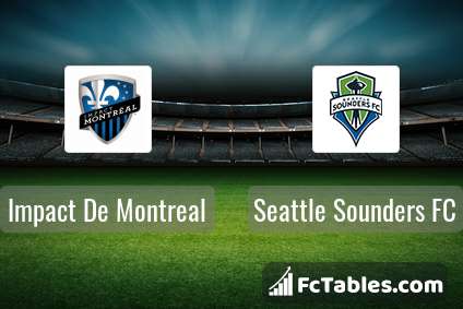 Preview image Impact De Montreal - Seattle Sounders FC