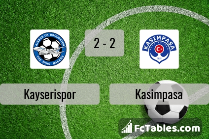 Preview image Kayserispor - Kasimpasa