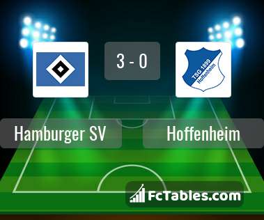 Preview image Hamburger SV - Hoffenheim