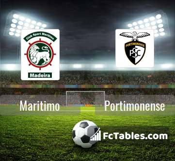 Preview image Maritimo - Portimonense