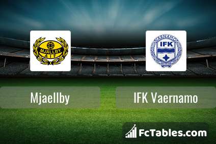 Preview image Mjaellby - IFK Vaernamo