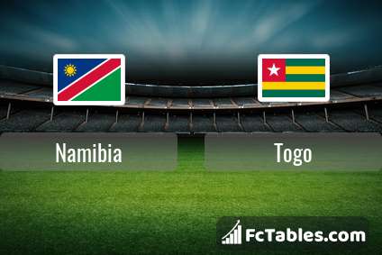 Preview image Namibia - Togo