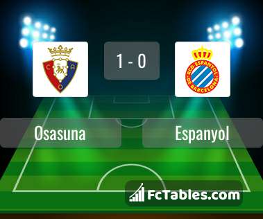 Podgląd zdjęcia Osasuna Pampeluna - Espanyol