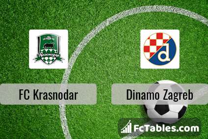 Preview image FC Krasnodar - Dinamo Zagreb