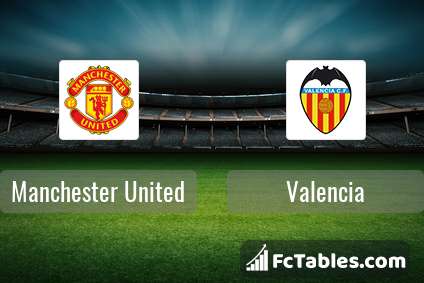 Preview image Manchester United - Valencia