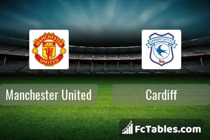Preview image Manchester United - Cardiff