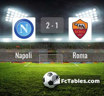 Preview image Napoli - Roma