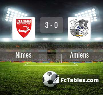 Preview image Nimes - Amiens