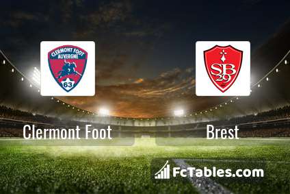 Preview image Clermont Foot - Brest