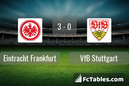 Preview image Eintracht Frankfurt - VfB Stuttgart