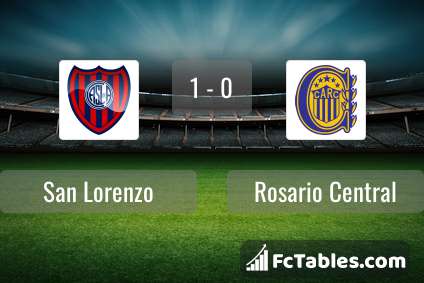 San Lorenzo vs Rosario Central H2H 1 jul 2023 Head to Head stats prediction