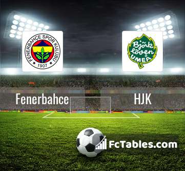 Preview image Fenerbahce - HJK