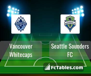 Anteprima della foto Vancouver Whitecaps - Seattle Sounders FC