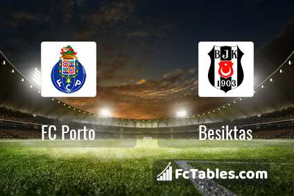 Preview image FC Porto - Besiktas
