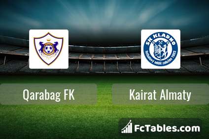 Preview image Qarabag FK - Kairat Almaty