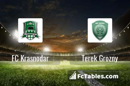 Preview image FC Krasnodar - Terek Grozny