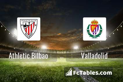 Athletic Bilbao Valladolid H2H