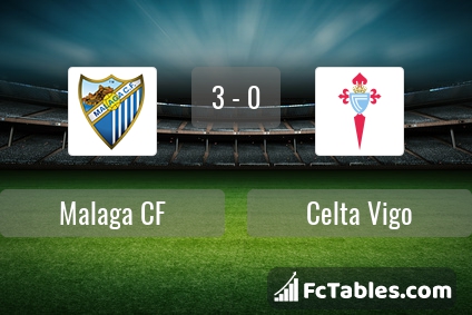 Preview image Malaga - Celta Vigo