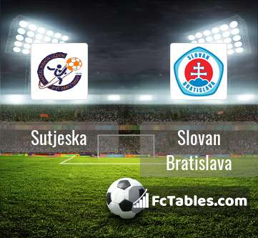 Preview image Sutjeska - Slovan Bratislava