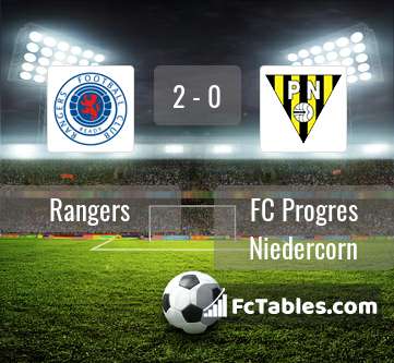 Preview image Rangers - FC Progres Niedercorn