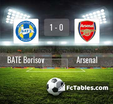 Anteprima della foto BATE Borisov - Arsenal