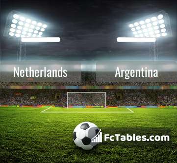 Preview image Netherlands - Argentina
