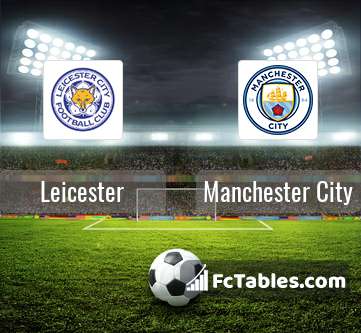 Anteprima della foto Leicester City - Manchester City