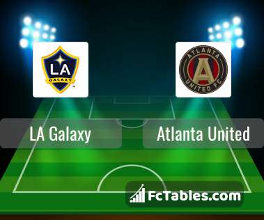 Preview image LA Galaxy - Atlanta United