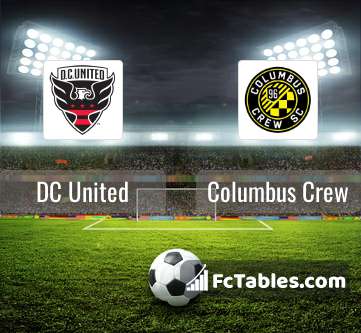 Preview image DC United - Columbus Crew