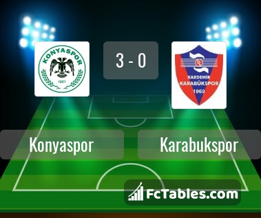 Preview image Konyaspor - Karabukspor