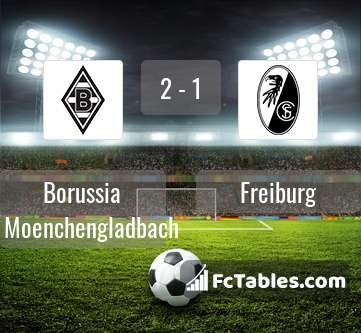 Preview image Borussia Moenchengladbach - Freiburg