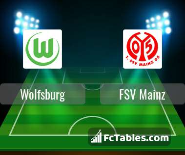 Podgląd zdjęcia VfL Wolfsburg - FSV Mainz 05