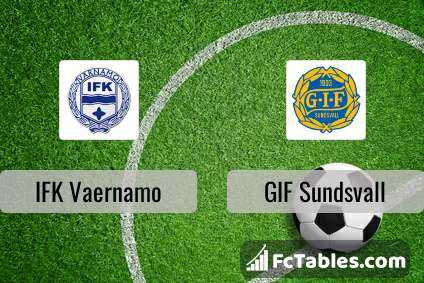 Preview image IFK Vaernamo - GIF Sundsvall