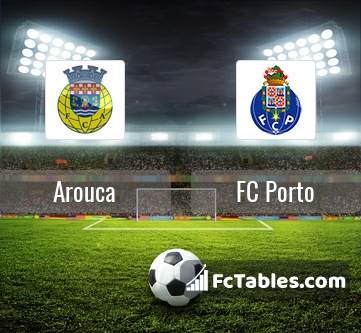 Preview image Arouca - FC Porto