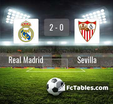 Anteprima della foto Real Madrid - Sevilla