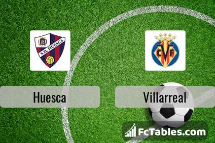 Preview image Huesca - Villarreal
