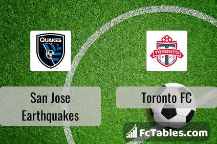 Preview image San Jose Earthquakes - Toronto FC