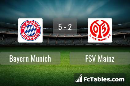 Anteprima della foto Bayern Munich - Mainz 05