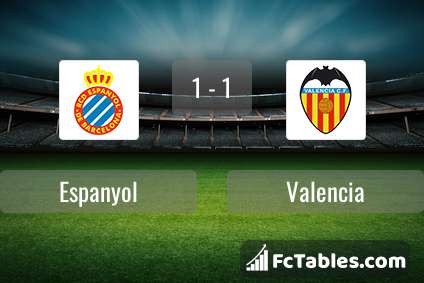 Preview image Espanyol - Valencia