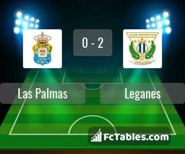 Preview image Las Palmas - Leganes