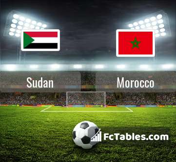 Preview image Sudan - Morocco