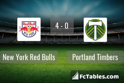 Preview image New York Red Bulls - Portland Timbers