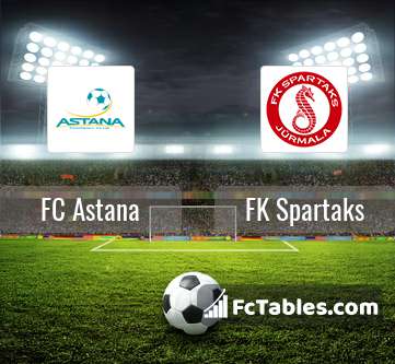 Preview image FC Astana - FK Spartaks