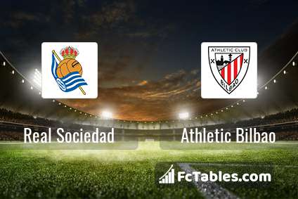 Anteprima della foto Real Sociedad - Athletic Bilbao