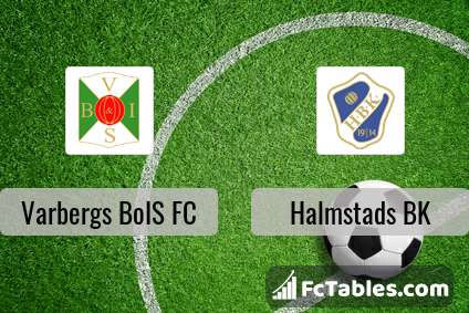 Preview image Varbergs BoIS FC - Halmstads BK